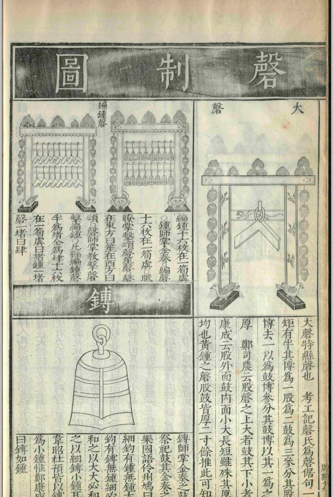 图片[21]-中华古籍网-专注古书收集六经图.六卷.杨甲.苗昌言.吴继仕.明-中华古籍网-专注古书收集中华古籍网-专注古书收集