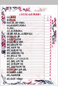 金九局阴阳布局《阳宅布局、秘药下镇破解》-中华古籍网-专注古书收集中华古籍网-专注古书收集