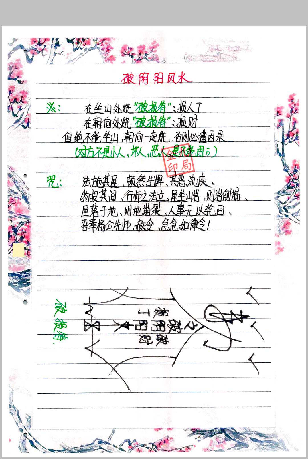 图片[7]-中华古籍网-专注古书收集金九局阴阳布局《阳宅布局、秘药下镇破解》-中华古籍网-专注古书收集中华古籍网-专注古书收集