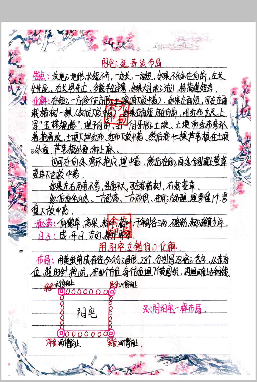 图片[9]-中华古籍网-专注古书收集金九局阴阳布局《阳宅布局、秘药下镇破解》-中华古籍网-专注古书收集中华古籍网-专注古书收集