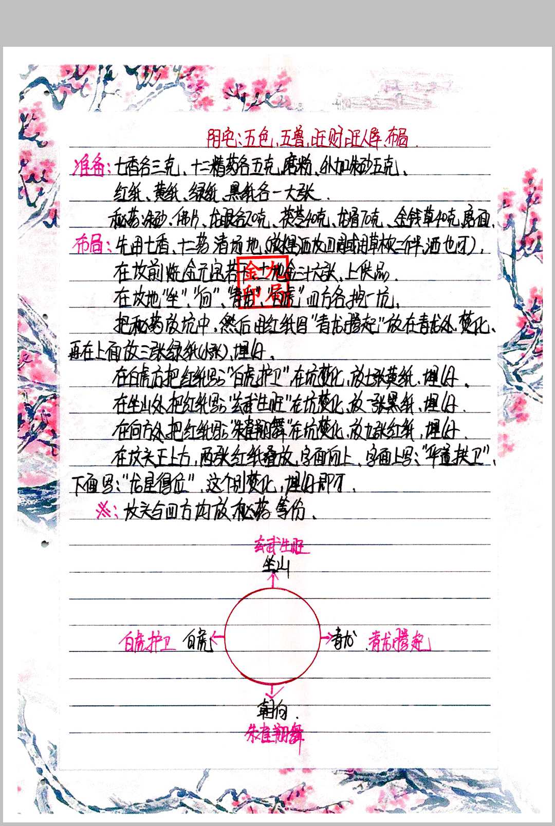 图片[10]-中华古籍网-专注古书收集金九局阴阳布局《阳宅布局、秘药下镇破解》-中华古籍网-专注古书收集中华古籍网-专注古书收集