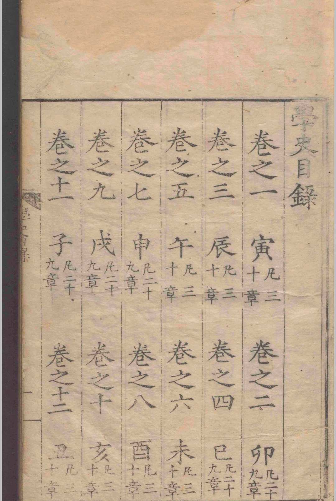 图片[3]-中华古籍网-专注古书收集学史.十三卷.邵宝.  明嘉靖七年-中华古籍网-专注古书收集中华古籍网-专注古书收集