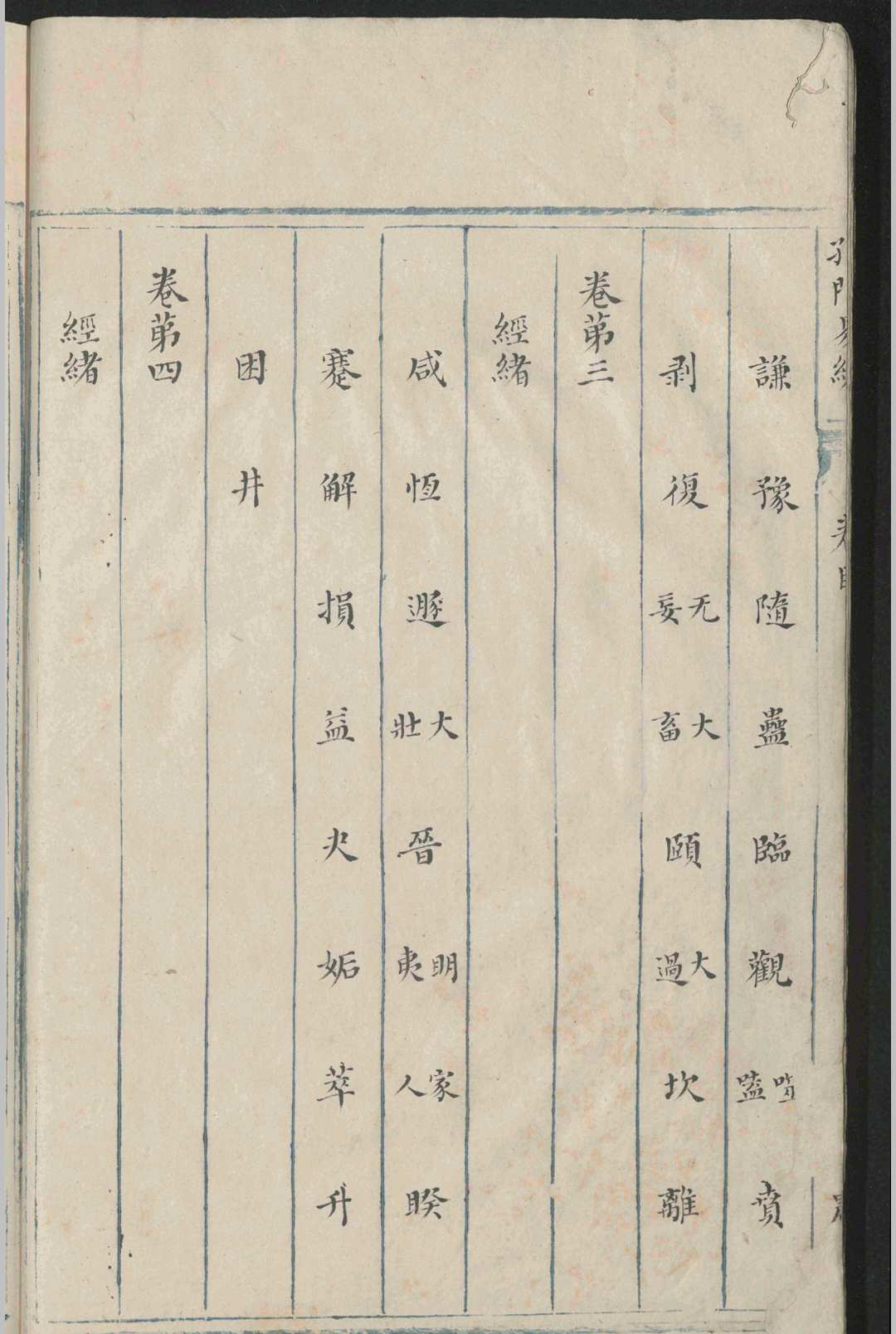 图片[4]-中华古籍网-专注古书收集孔门易绪.十六卷.首.一卷.张德纯-中华古籍网-专注古书收集中华古籍网-专注古书收集
