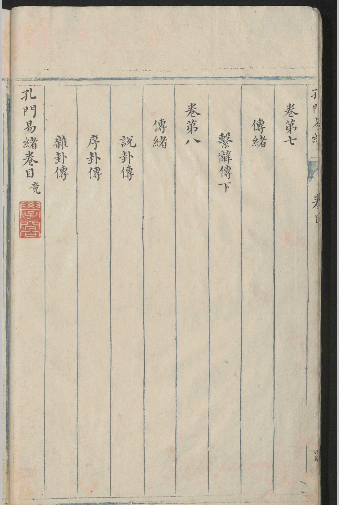 图片[5]-中华古籍网-专注古书收集孔门易绪.十六卷.首.一卷.张德纯-中华古籍网-专注古书收集中华古籍网-专注古书收集