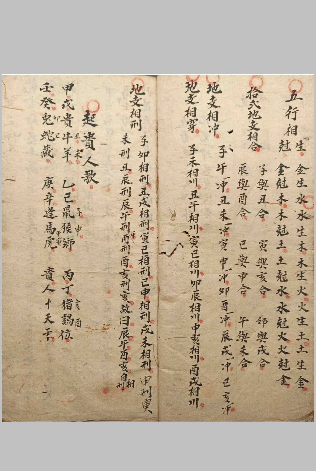 图片[5]-中华古籍网-专注古书收集地理阳宅阴宅开门放水消水纳总诀-中华古籍网-专注古书收集中华古籍网-专注古书收集
