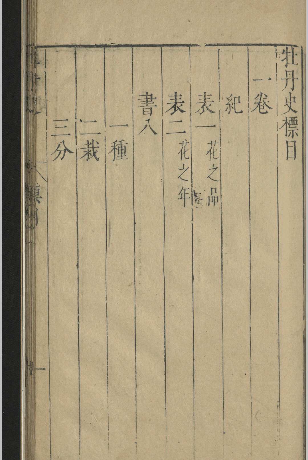 图片[3]-中华古籍网-专注古书收集亳州牡丹史.四卷.薛凤翔.明万历-中华古籍网-专注古书收集中华古籍网-专注古书收集