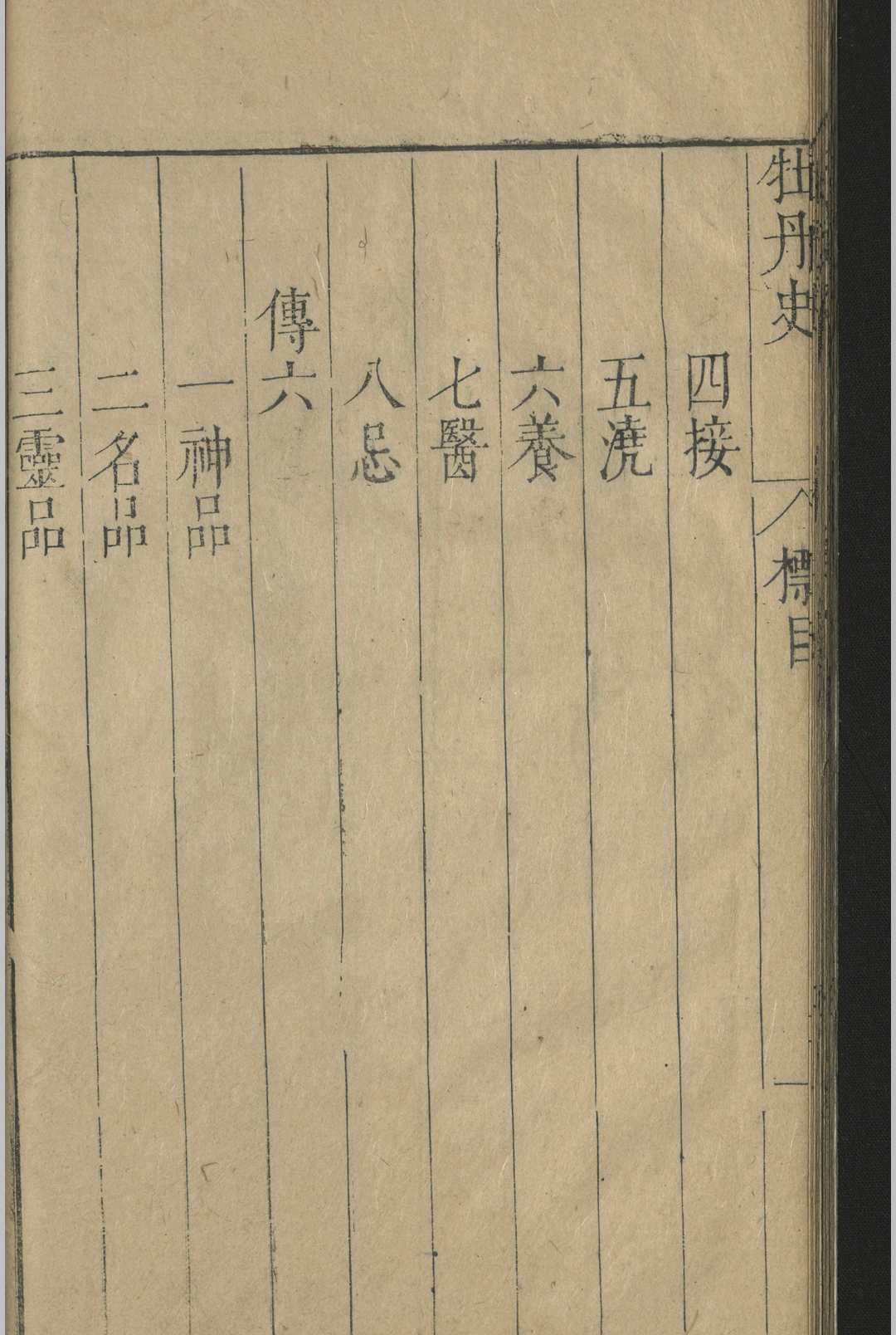 图片[4]-中华古籍网-专注古书收集亳州牡丹史.四卷.薛凤翔.明万历-中华古籍网-专注古书收集中华古籍网-专注古书收集