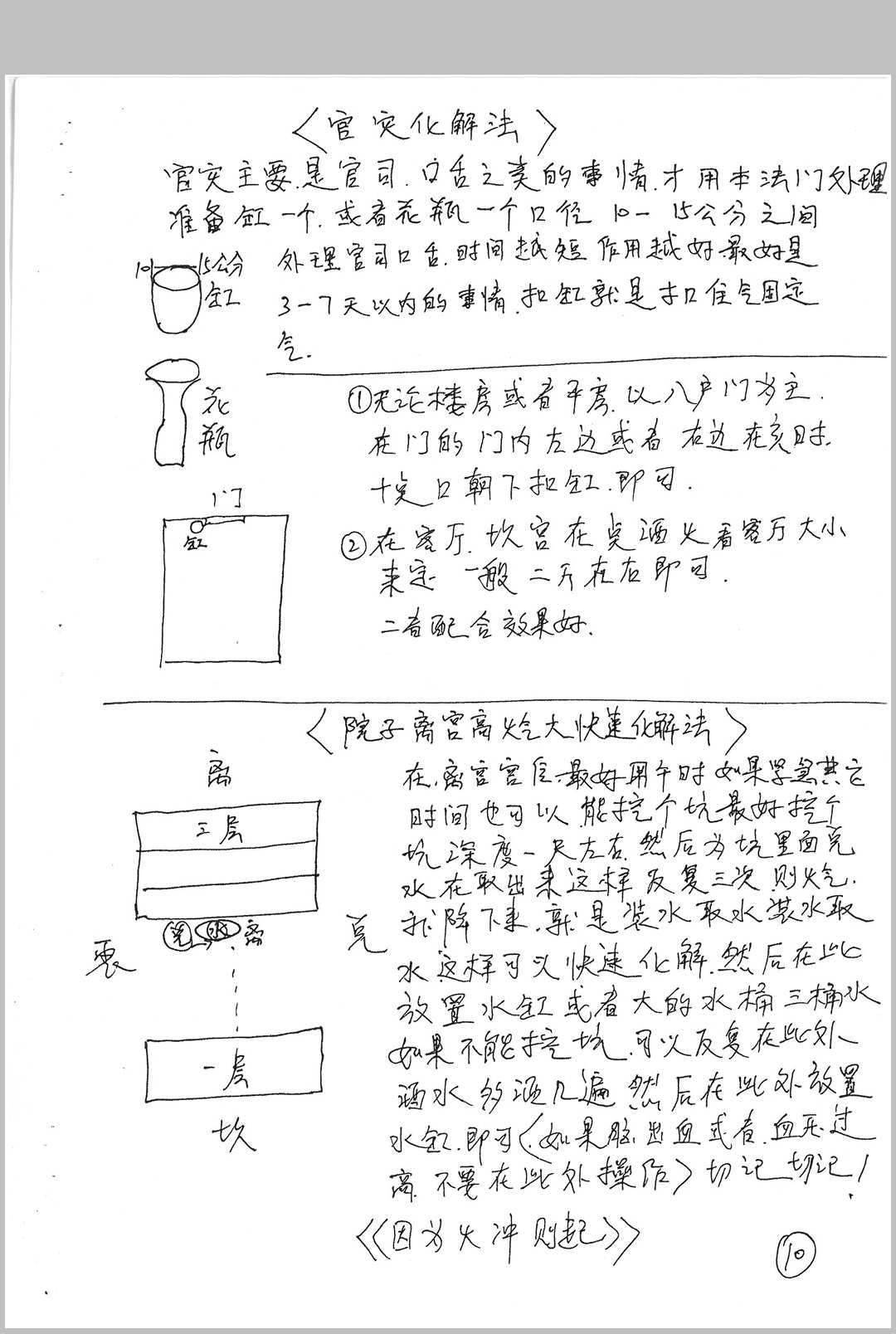 图片[6]-中华古籍网-专注古书收集三十个风水化解秘法(民间)-中华古籍网-专注古书收集中华古籍网-专注古书收集