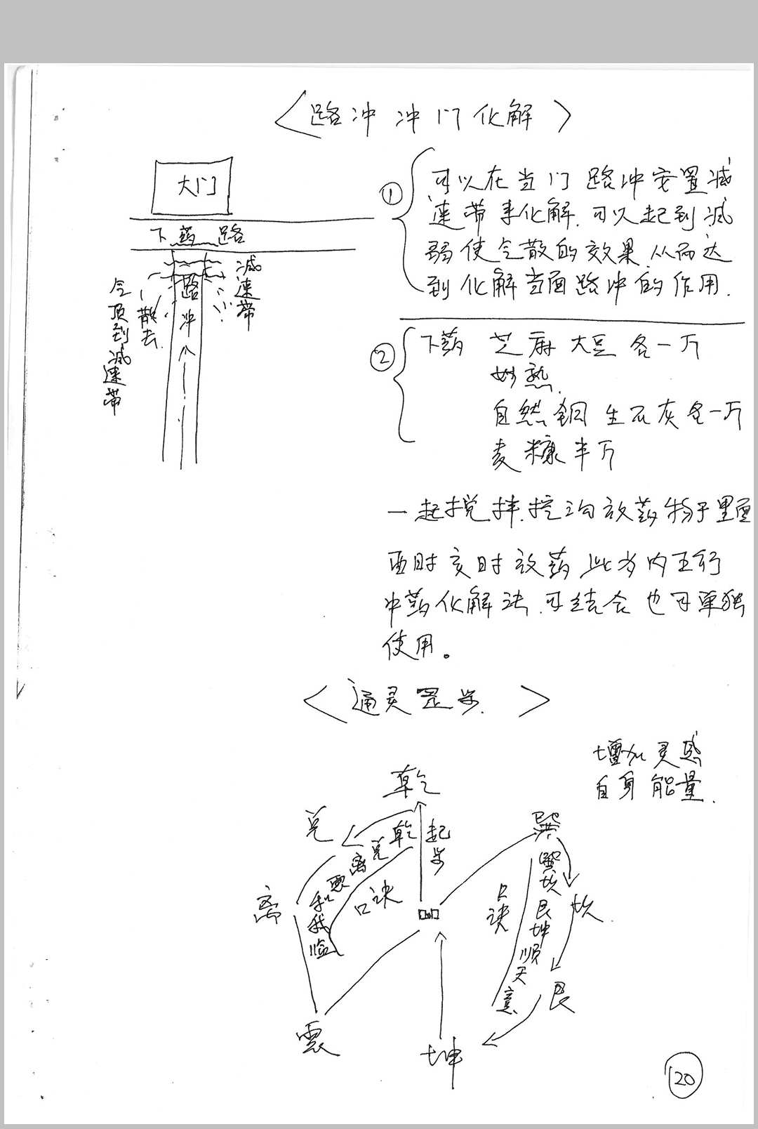 图片[7]-中华古籍网-专注古书收集三十个风水化解秘法(民间)-中华古籍网-专注古书收集中华古籍网-专注古书收集