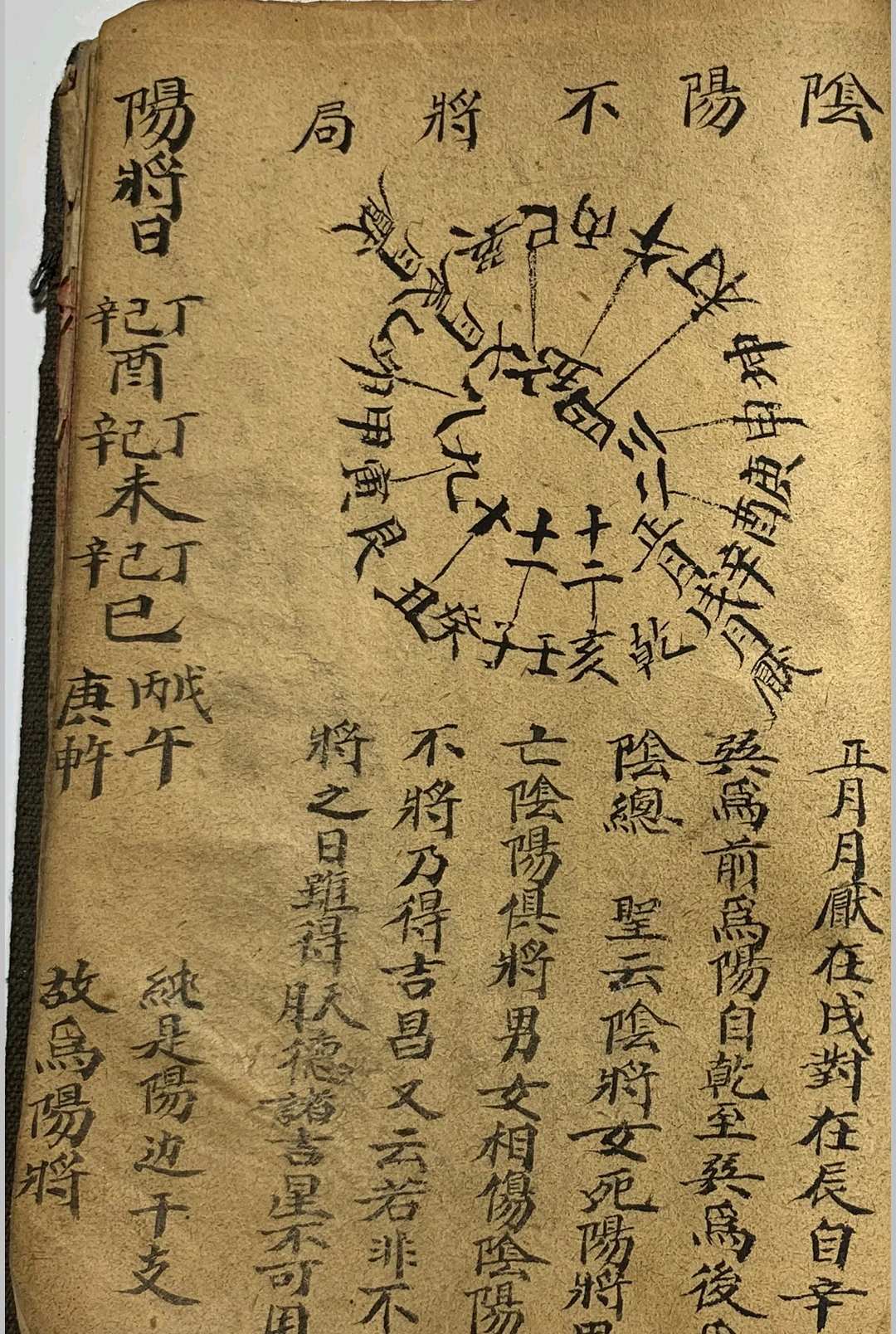 图片[13]-中华古籍网-专注古书收集太岁压祭主起例-中华古籍网-专注古书收集中华古籍网-专注古书收集