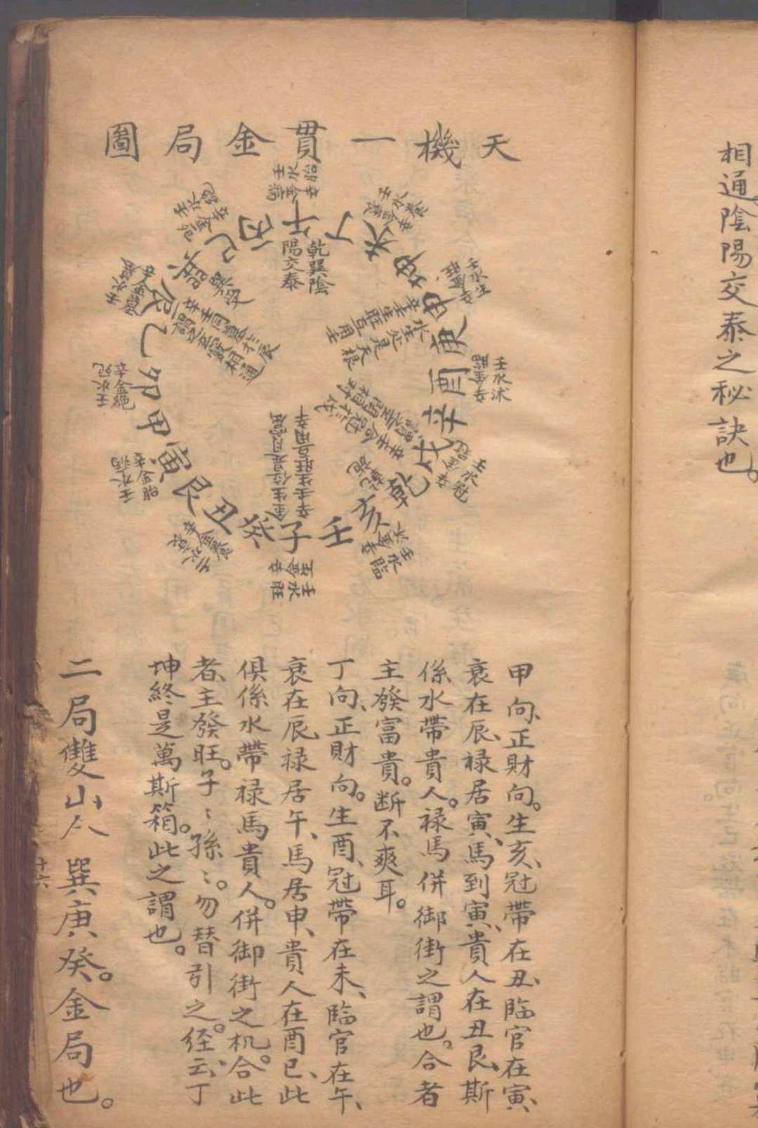 图片[4]-中华古籍网-专注古书收集联珠经不分卷.（宋）司马头陀撰 （清）江梦得氏注 （清）汤悞其释.清道光二年（1822）抄本-中华古籍网-专注古书收集中华古籍网-专注古书收集