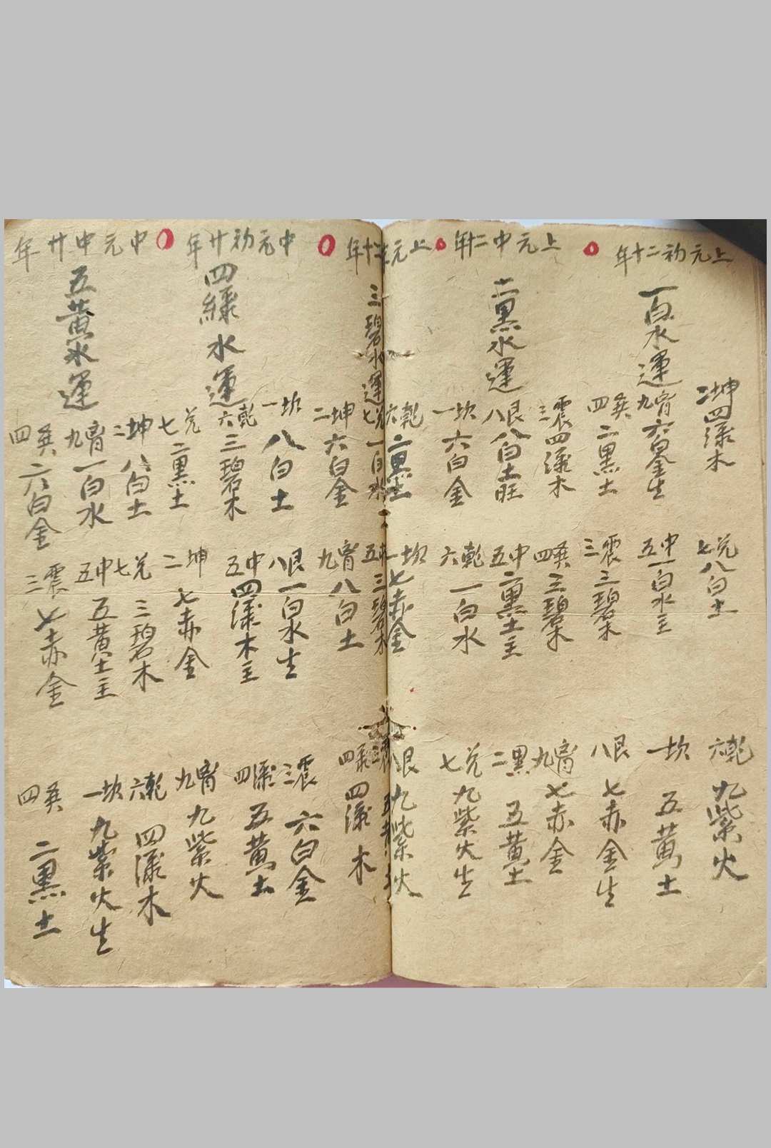 图片[14]-中华古籍网-专注古书收集《九畴书全卷》-中华古籍网-专注古书收集中华古籍网-专注古书收集