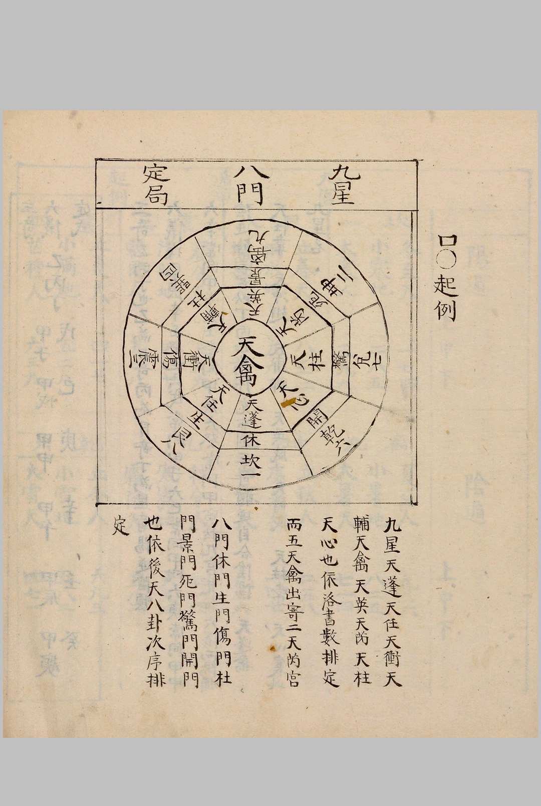 图片[3]-中华古籍网-专注古书收集奇门节要.笔写本-中华古籍网-专注古书收集中华古籍网-专注古书收集