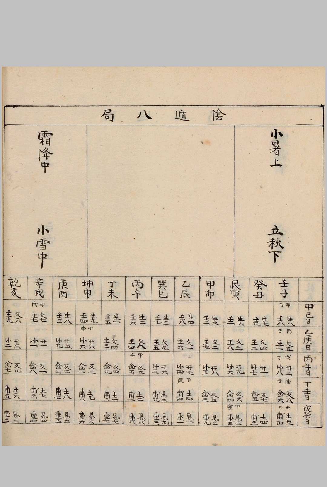 图片[15]-中华古籍网-专注古书收集奇门节要.笔写本-中华古籍网-专注古书收集中华古籍网-专注古书收集