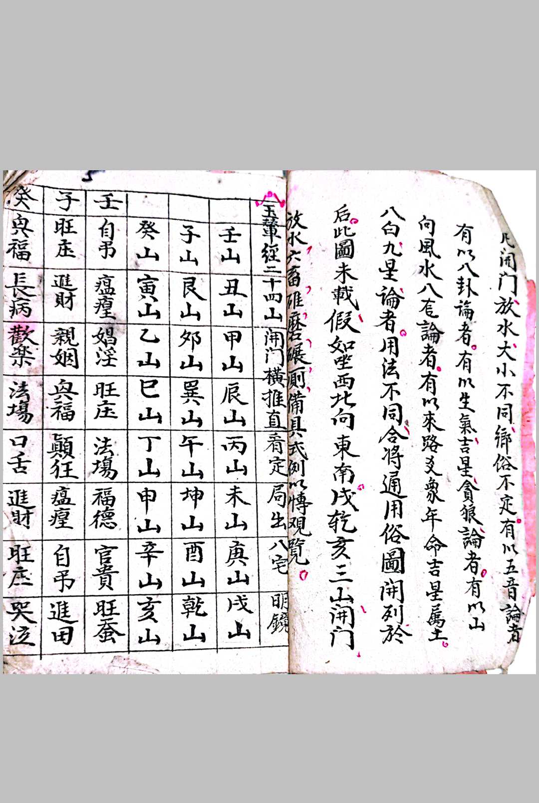 图片[3]-中华古籍网-专注古书收集《二十四山砂水秘传》-中华古籍网-专注古书收集中华古籍网-专注古书收集