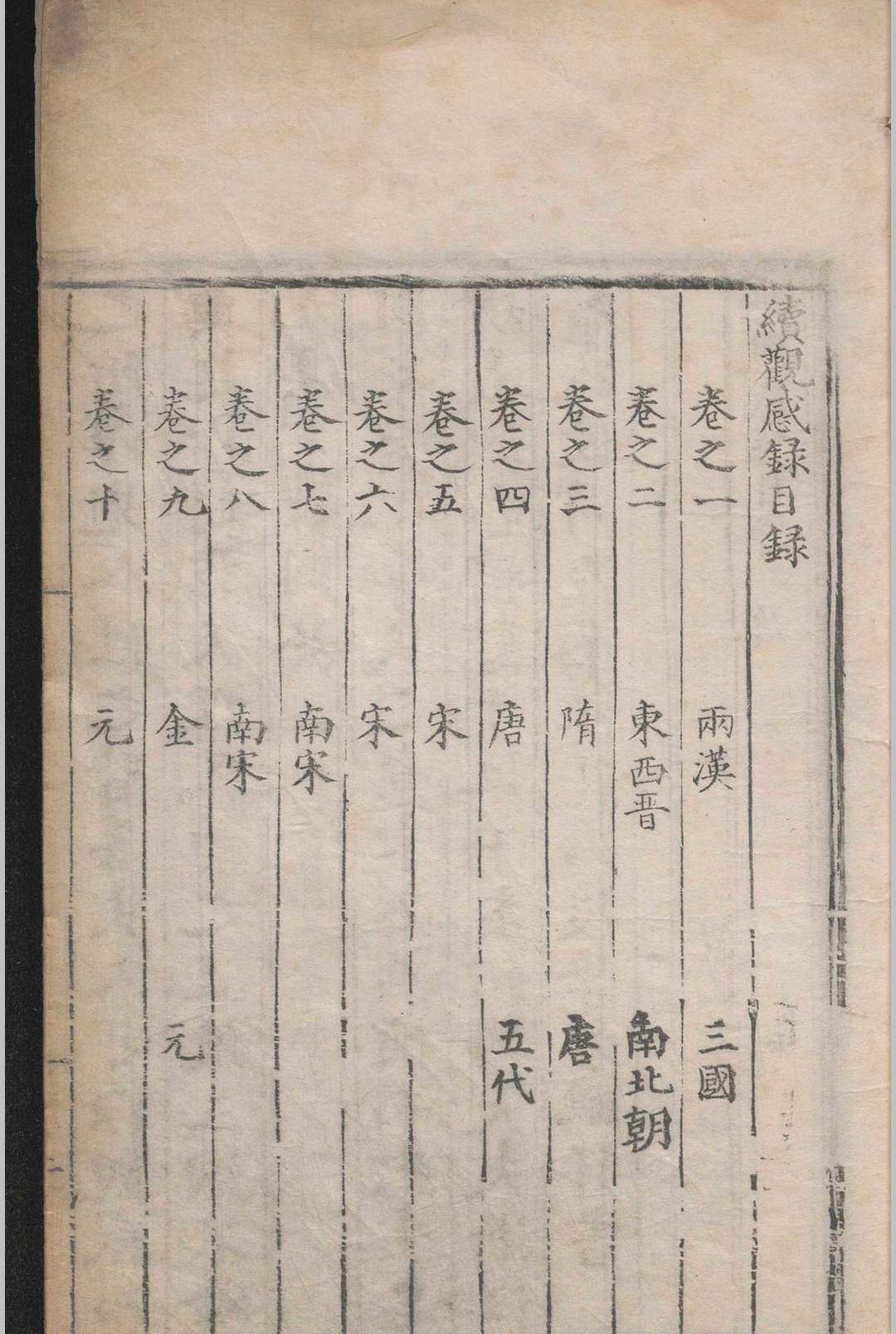 图片[2]-中华古籍网-专注古书收集续观感录.十二卷.方鹏.明-中华古籍网-专注古书收集中华古籍网-专注古书收集