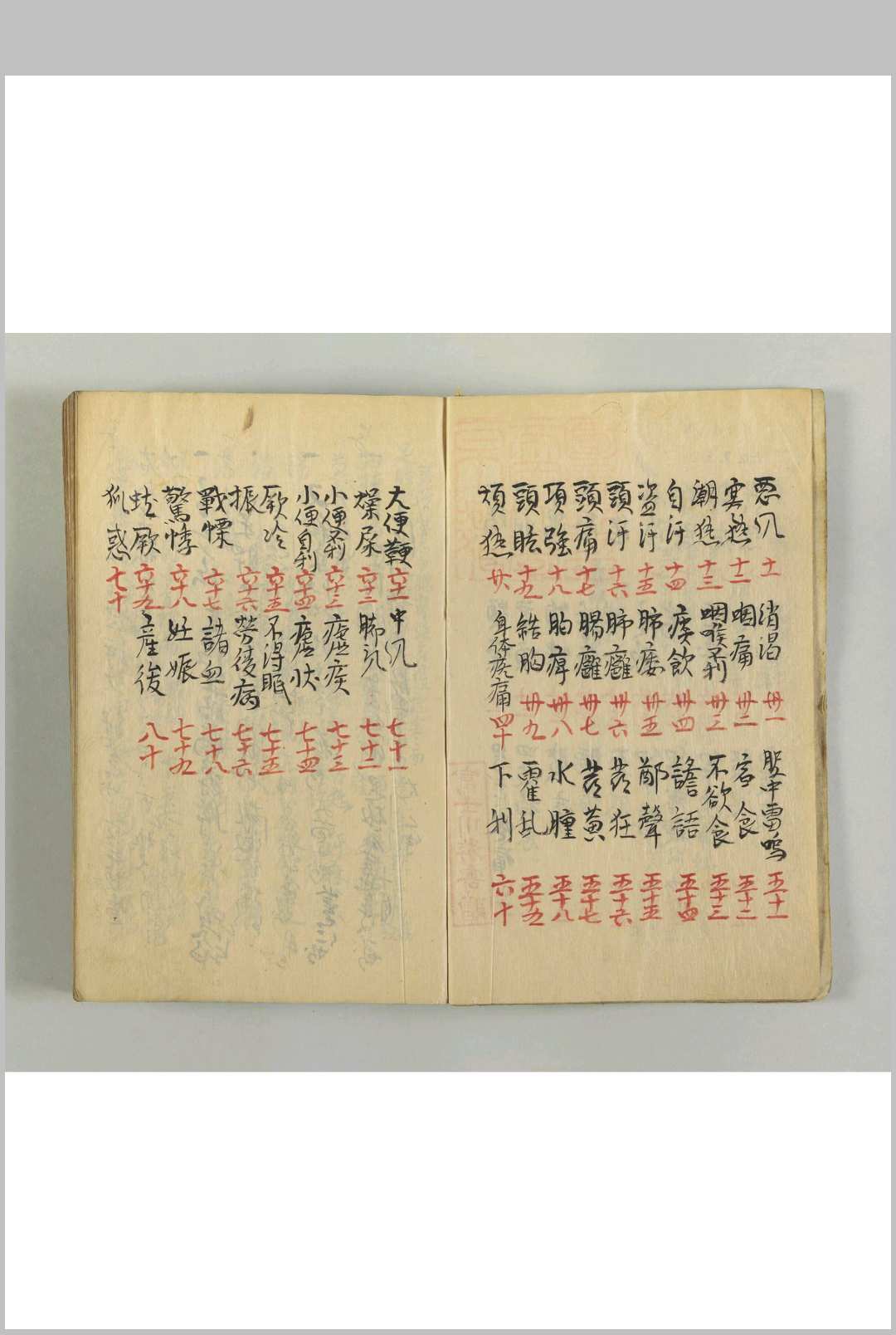 图片[2]-中华古籍网-专注古书收集金伤全书-中华古籍网-专注古书收集中华古籍网-专注古书收集