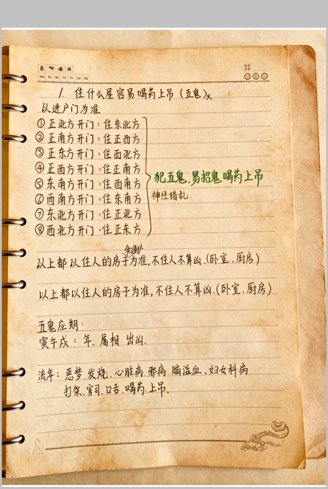 图片[2]-中华古籍网-专注古书收集阴阳宅秘本手抄本笔记-中华古籍网-专注古书收集中华古籍网-专注古书收集
