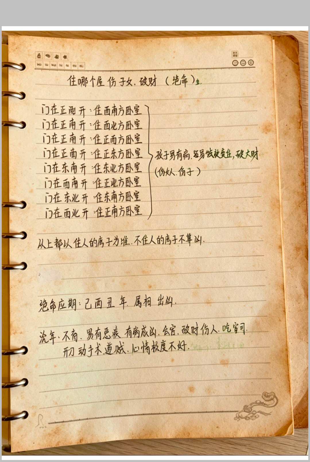 图片[4]-中华古籍网-专注古书收集阴阳宅秘本手抄本笔记-中华古籍网-专注古书收集中华古籍网-专注古书收集