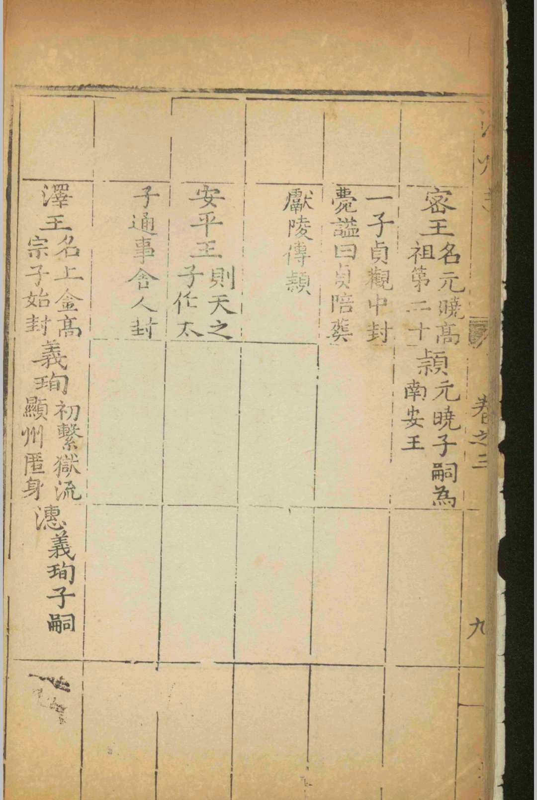 图片[6]-中华古籍网-专注古书收集（万历）泽州志.十八卷.孙甲荣.明万历-中华古籍网-专注古书收集中华古籍网-专注古书收集