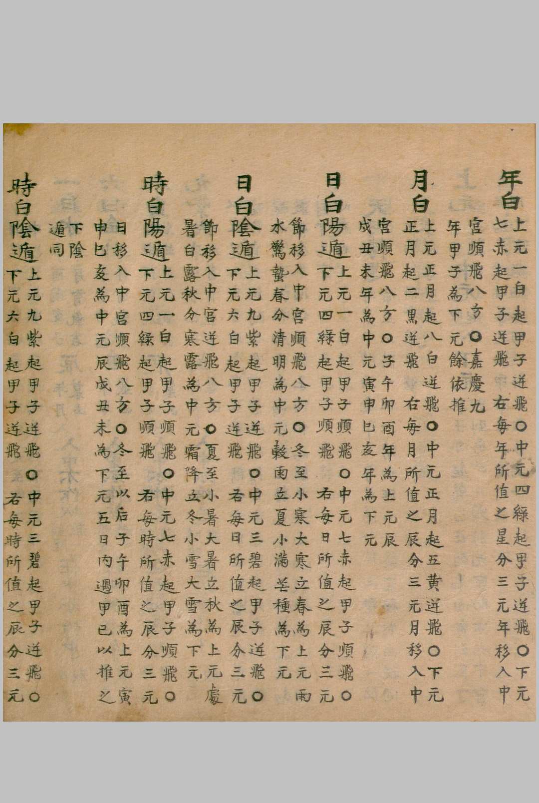图片[11]-中华古籍网-专注古书收集河洛遗文撮要-中华古籍网-专注古书收集中华古籍网-专注古书收集