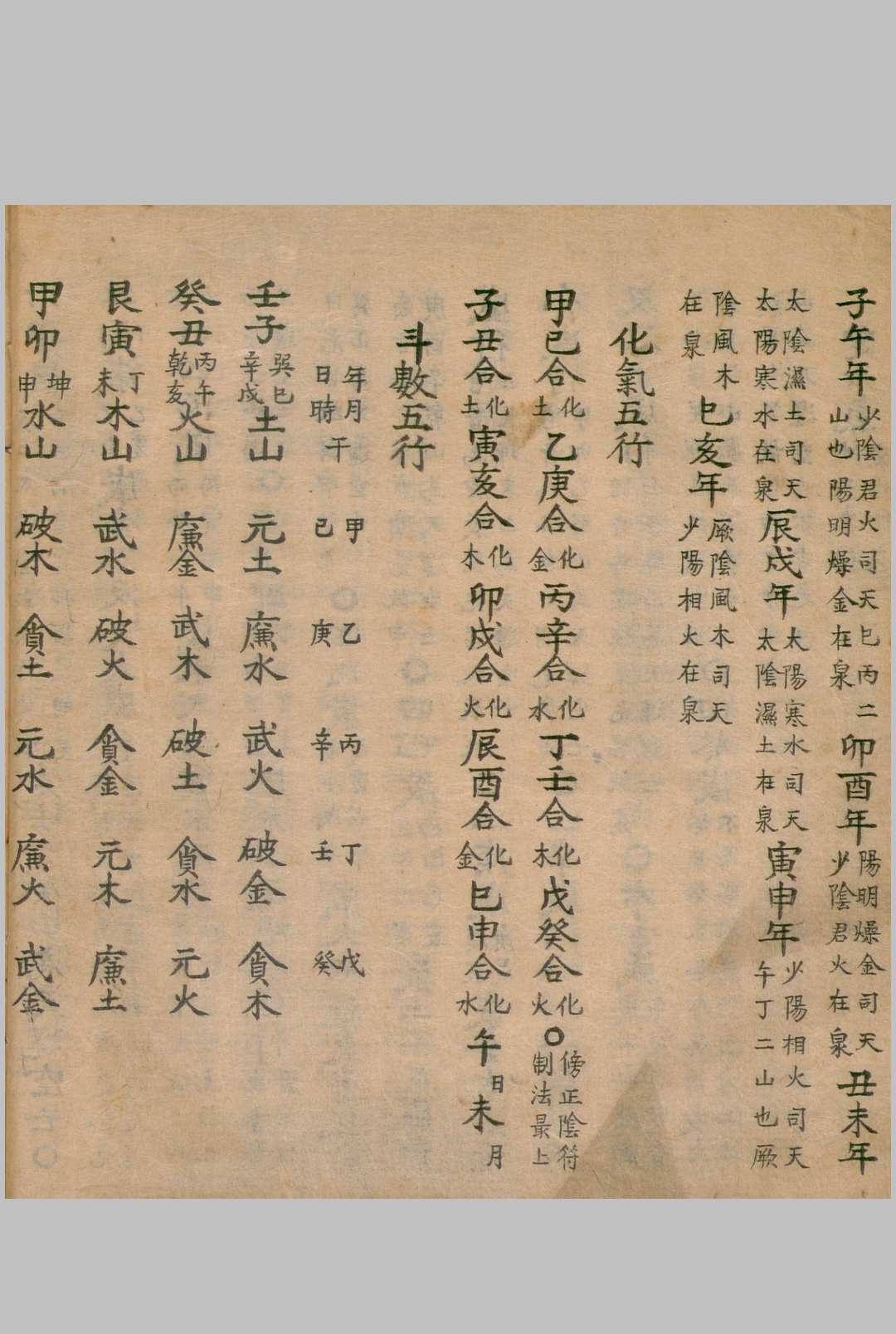 图片[14]-中华古籍网-专注古书收集河洛遗文撮要-中华古籍网-专注古书收集中华古籍网-专注古书收集
