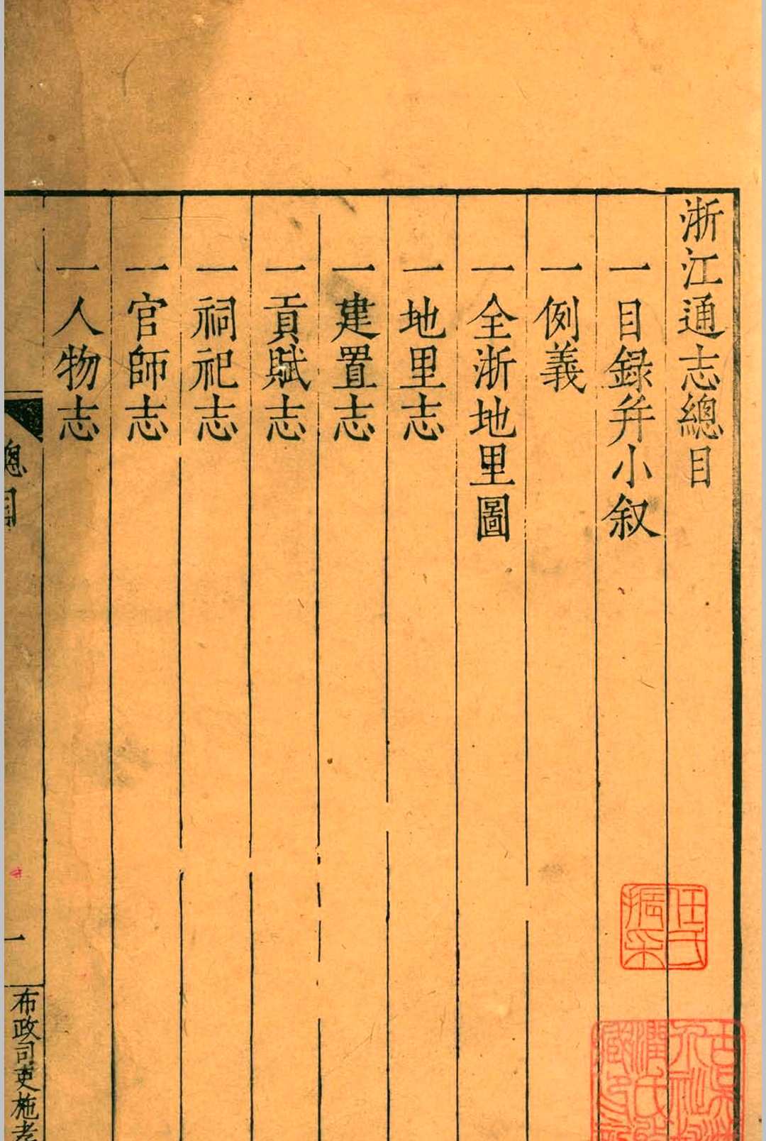 （嘉靖）浙江通志.七十二卷.胡宗宪.胡宗宪.薛应旂.薛应旂.嘉靖-中华古籍网-专注古书收集中华古籍网-专注古书收集