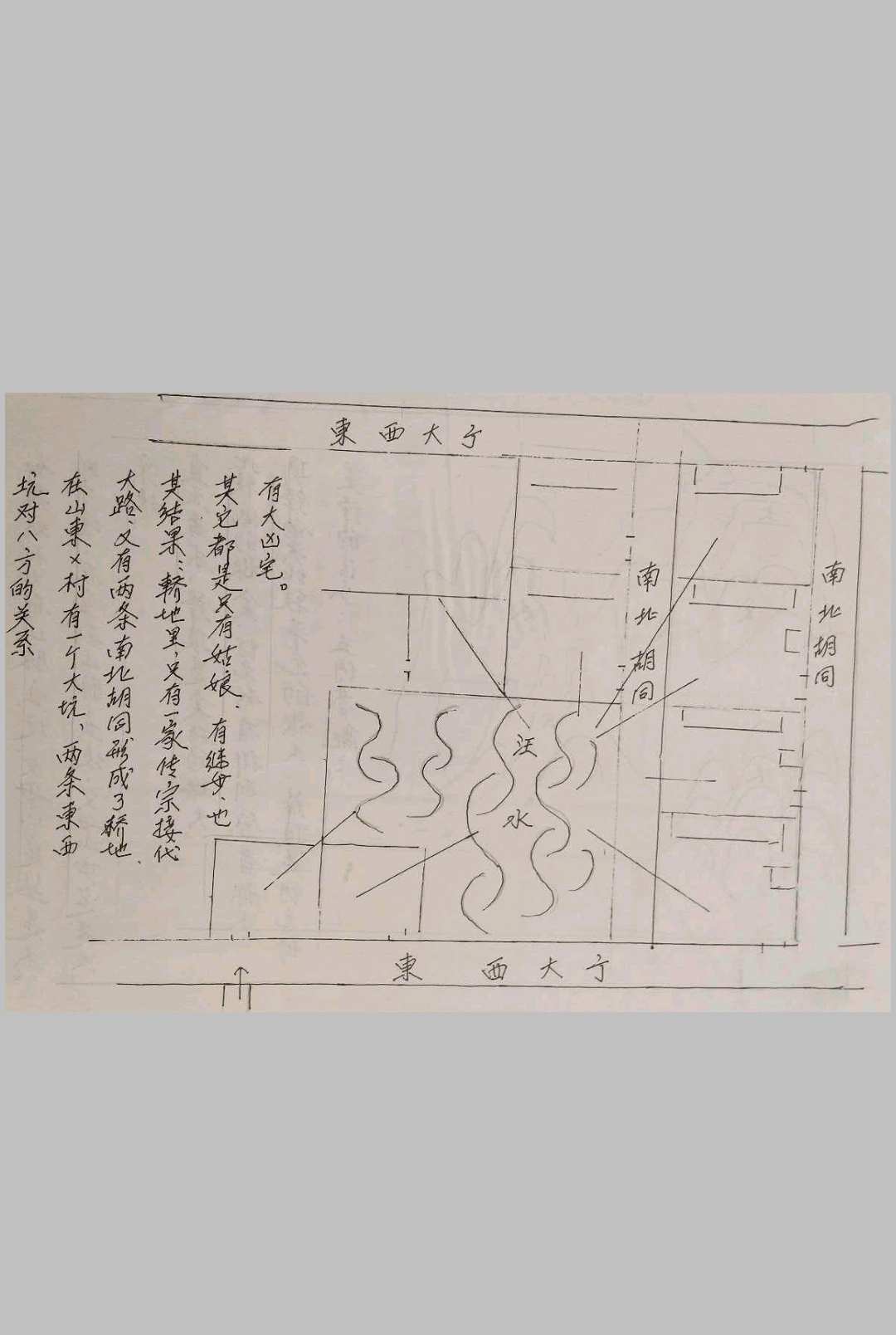 图片[4]-中华古籍网-专注古书收集《风水手抄笔记》-中华古籍网-专注古书收集中华古籍网-专注古书收集