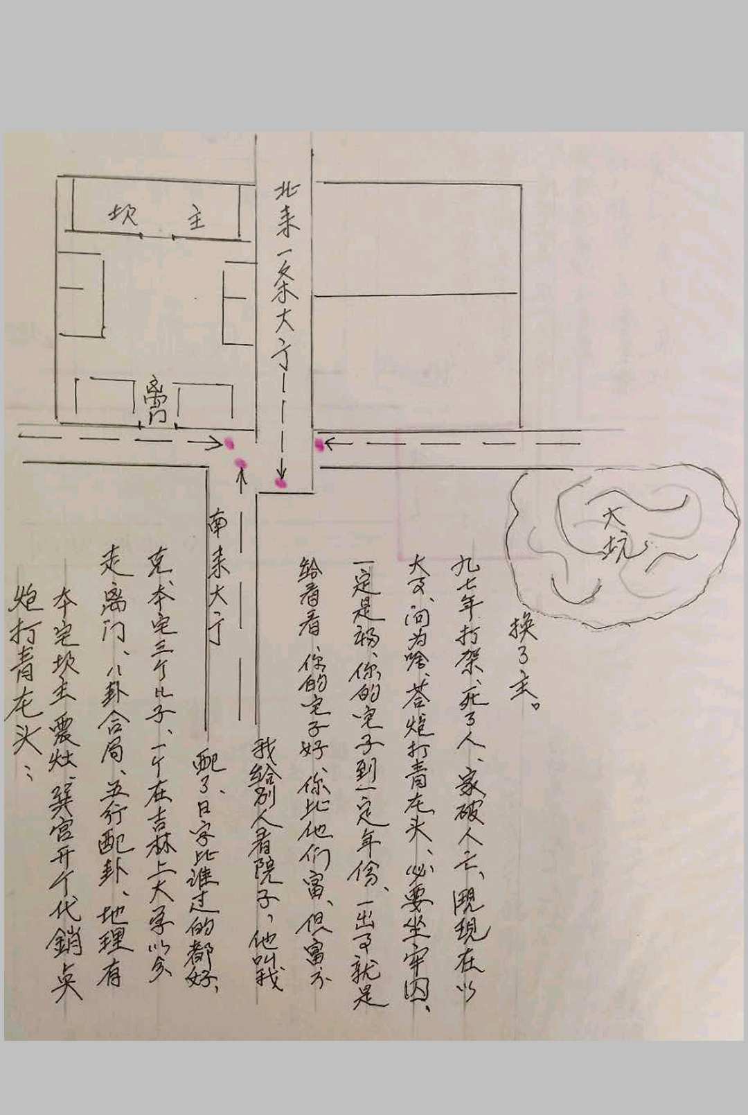 图片[6]-中华古籍网-专注古书收集《风水手抄笔记》-中华古籍网-专注古书收集中华古籍网-专注古书收集