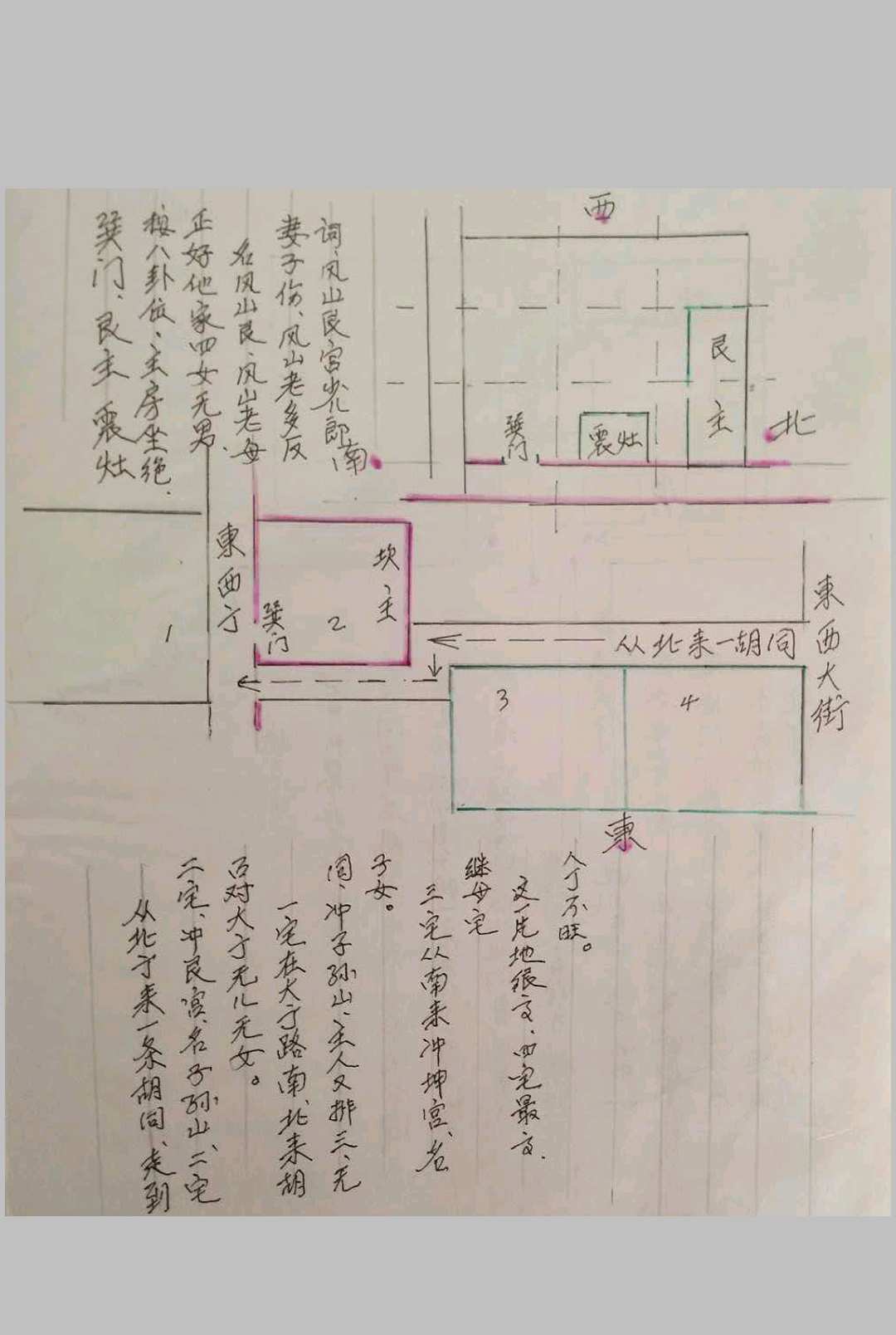 图片[14]-中华古籍网-专注古书收集《风水手抄笔记》-中华古籍网-专注古书收集中华古籍网-专注古书收集