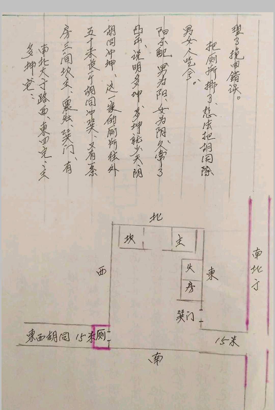 图片[12]-中华古籍网-专注古书收集《风水手抄笔记》-中华古籍网-专注古书收集中华古籍网-专注古书收集