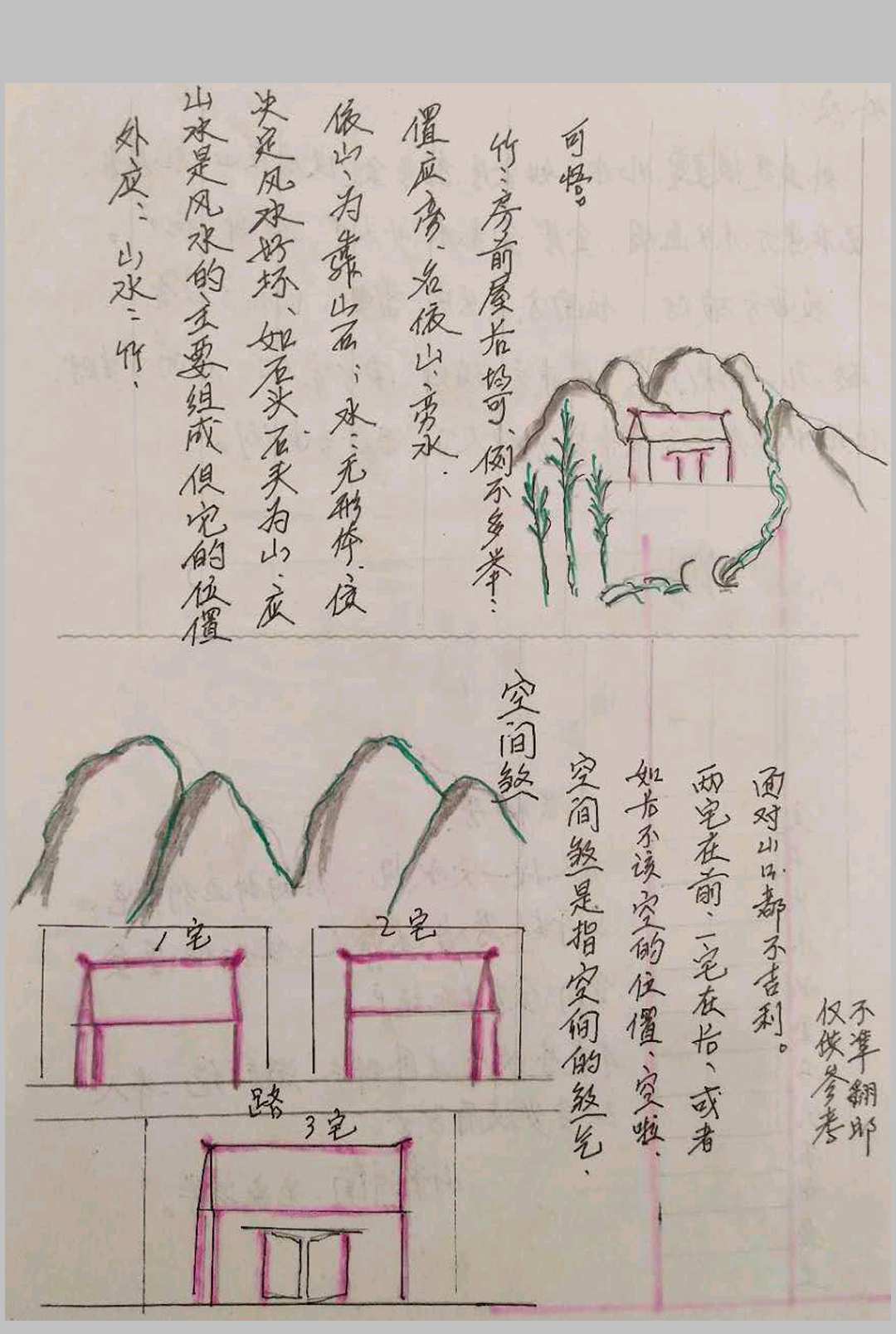图片[22]-中华古籍网-专注古书收集《风水手抄笔记》-中华古籍网-专注古书收集中华古籍网-专注古书收集