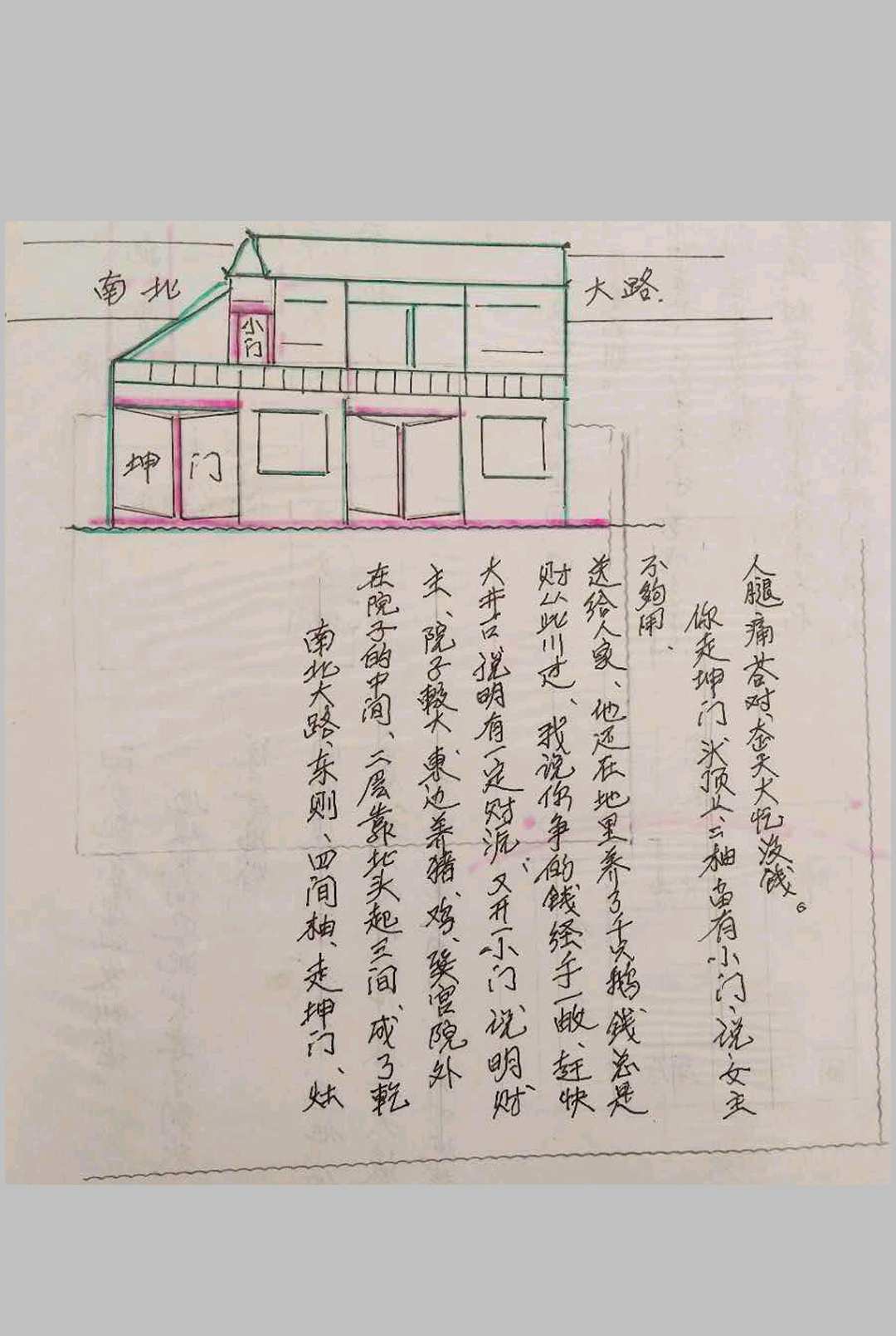 图片[20]-中华古籍网-专注古书收集《风水手抄笔记》-中华古籍网-专注古书收集中华古籍网-专注古书收集
