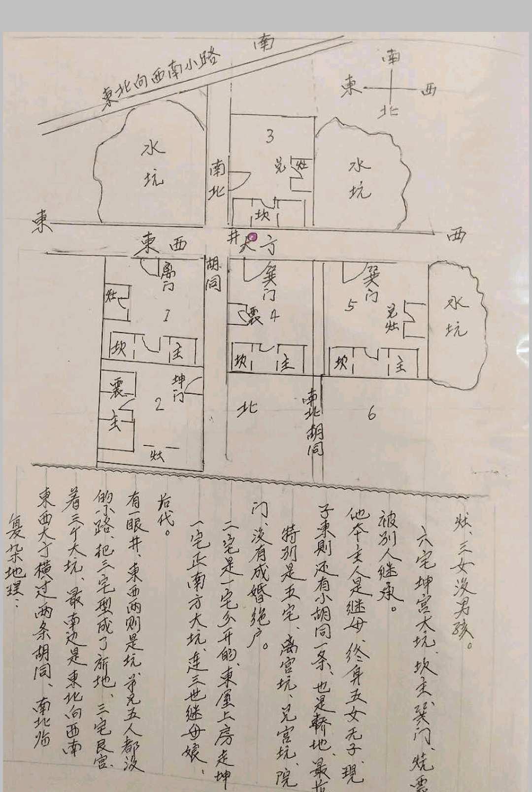 图片[19]-中华古籍网-专注古书收集《风水手抄笔记》-中华古籍网-专注古书收集中华古籍网-专注古书收集