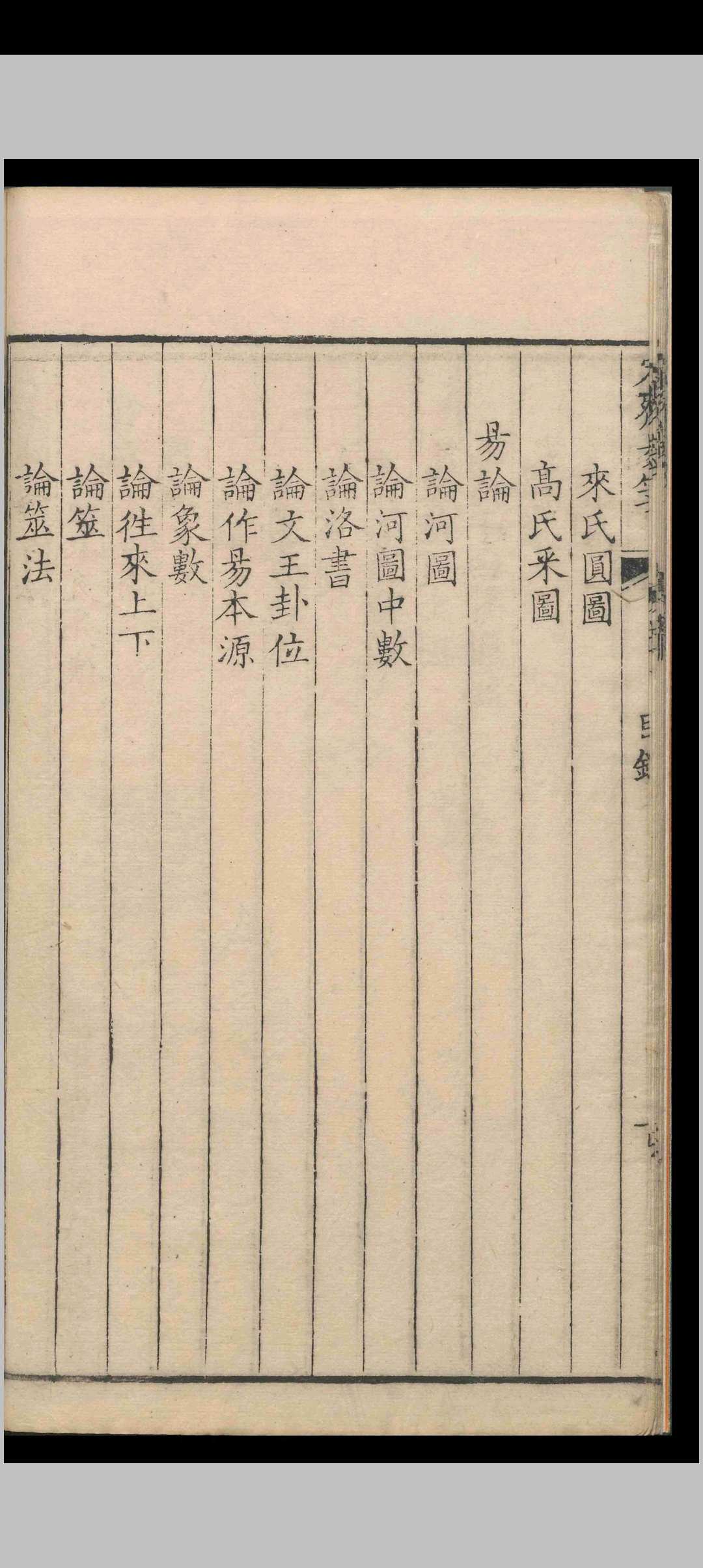 图片[5]-中华古籍网-专注古书收集定斋书笺（易笺）.八卷.首一卷.陈法.清乾隆三十年-中华古籍网-专注古书收集中华古籍网-专注古书收集