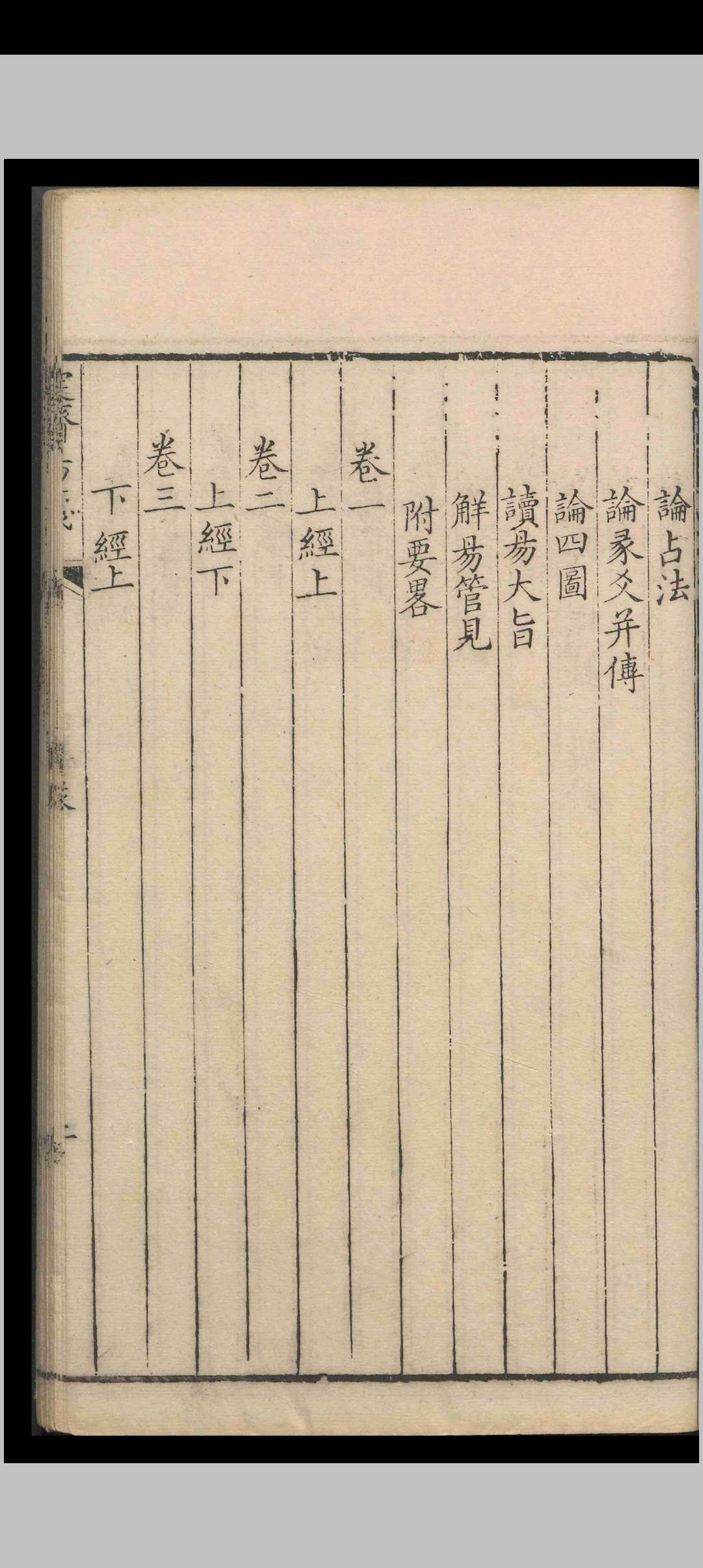 图片[6]-中华古籍网-专注古书收集定斋书笺（易笺）.八卷.首一卷.陈法.清乾隆三十年-中华古籍网-专注古书收集中华古籍网-专注古书收集