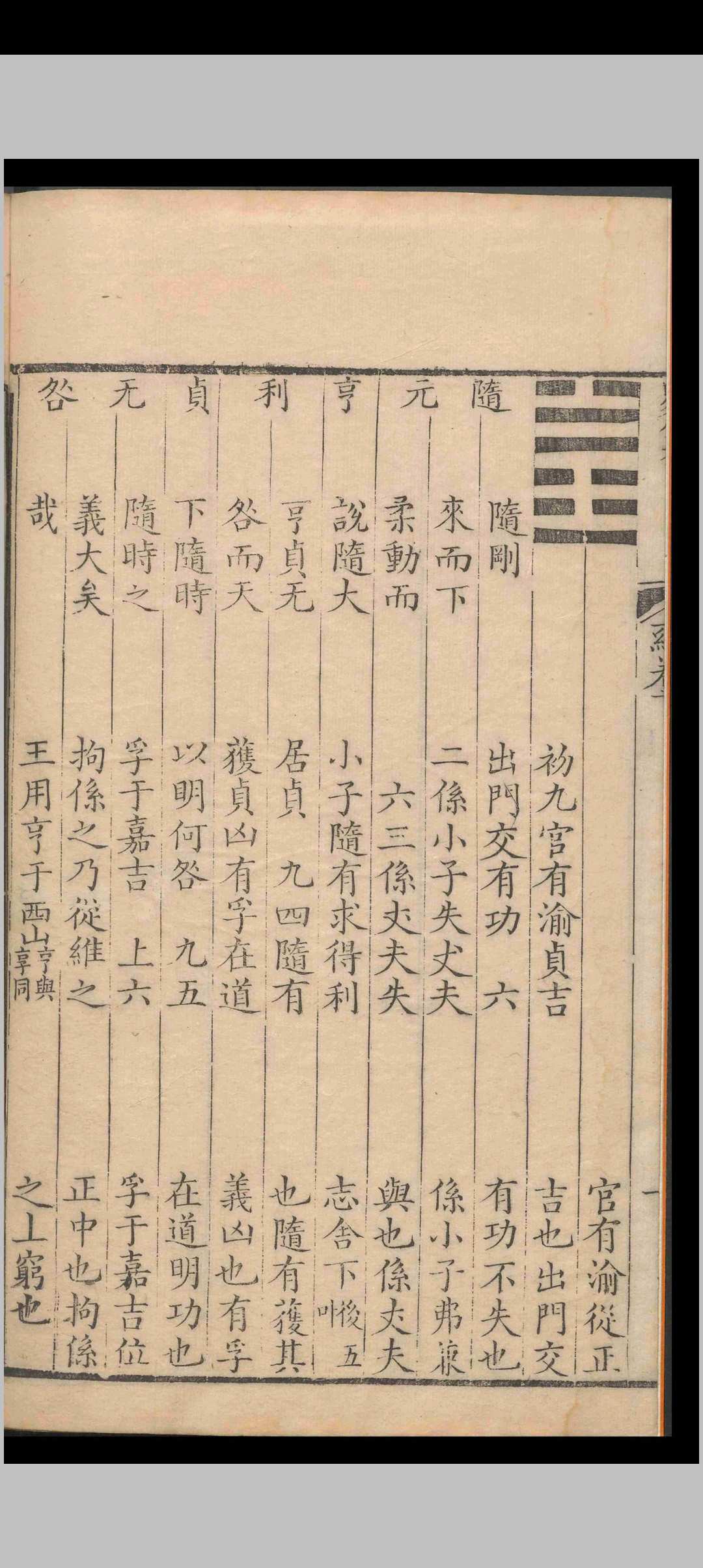 图片[8]-中华古籍网-专注古书收集定斋书笺（易笺）.八卷.首一卷.陈法.清乾隆三十年-中华古籍网-专注古书收集中华古籍网-专注古书收集