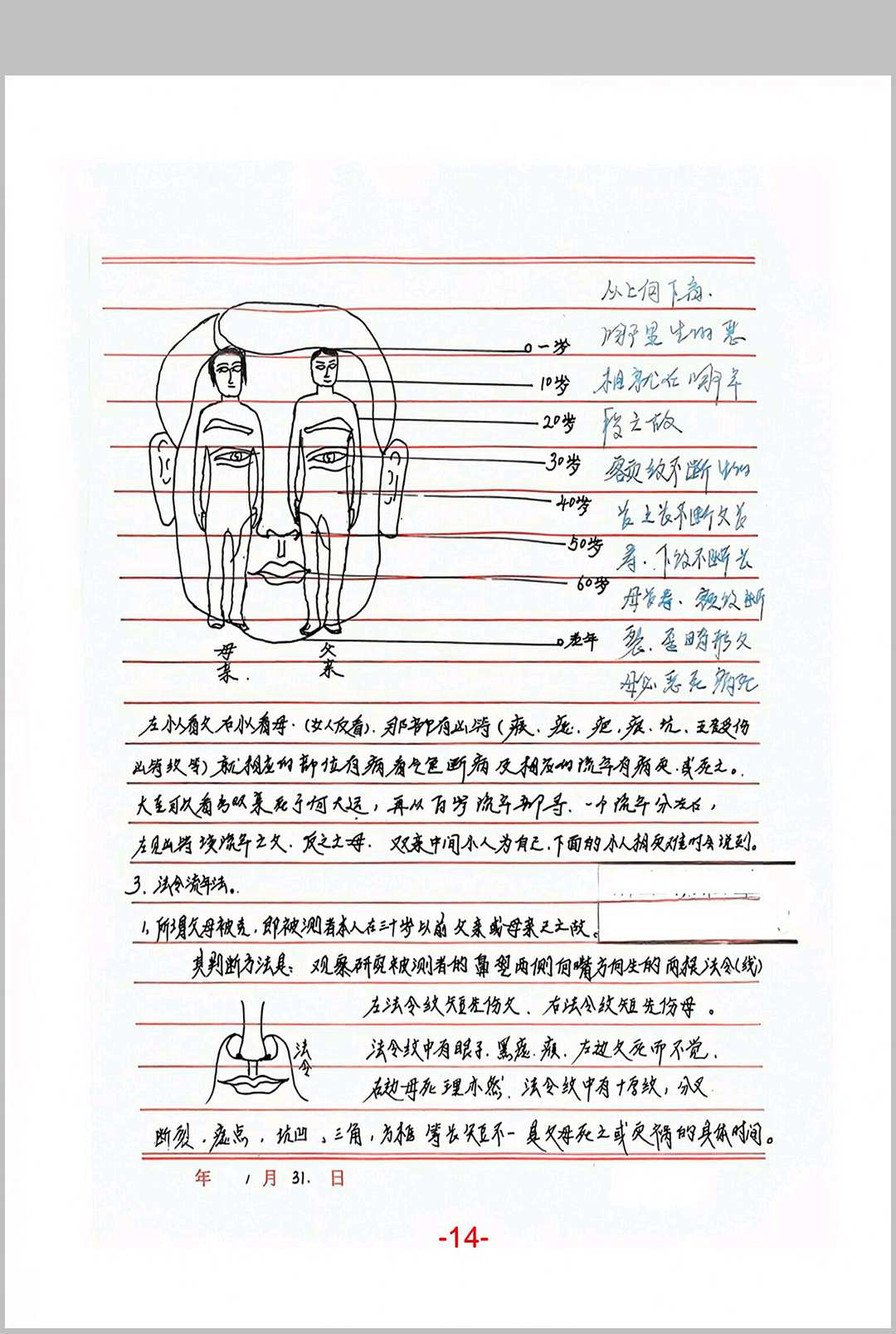 图片[6]-中华古籍网-专注古书收集面相过三关秘笈笔记-中华古籍网-专注古书收集中华古籍网-专注古书收集