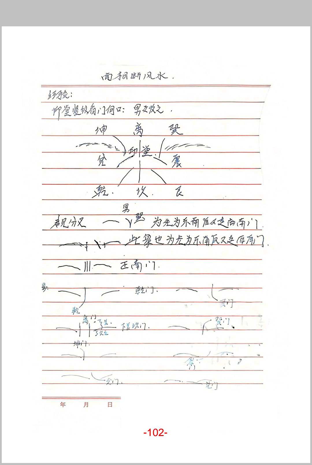 图片[7]-中华古籍网-专注古书收集面相过三关秘笈笔记-中华古籍网-专注古书收集中华古籍网-专注古书收集
