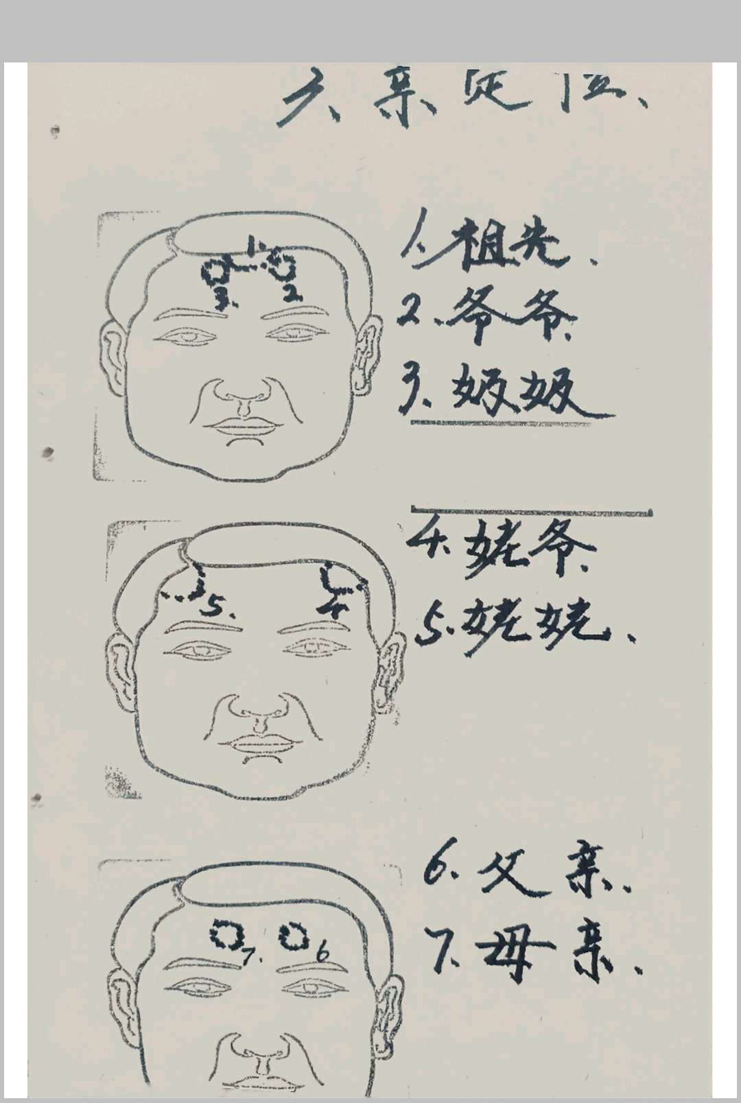 图片[11]-中华古籍网-专注古书收集面相过三关秘笈笔记-中华古籍网-专注古书收集中华古籍网-专注古书收集