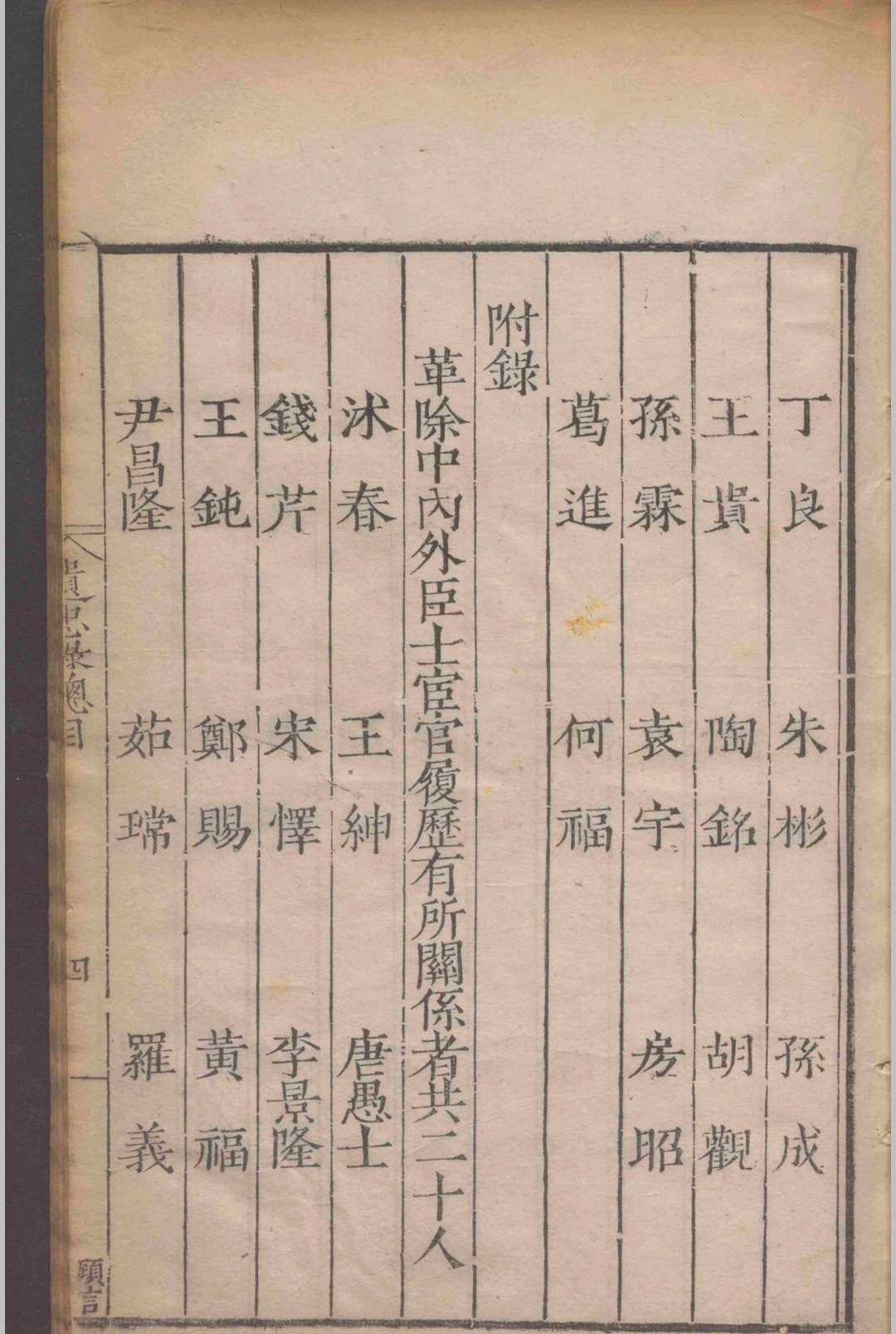 图片[4]-中华古籍网-专注古书收集革朝遗忠录.二卷.附录.一卷.郁衮.明嘉靖间-中华古籍网-专注古书收集中华古籍网-专注古书收集