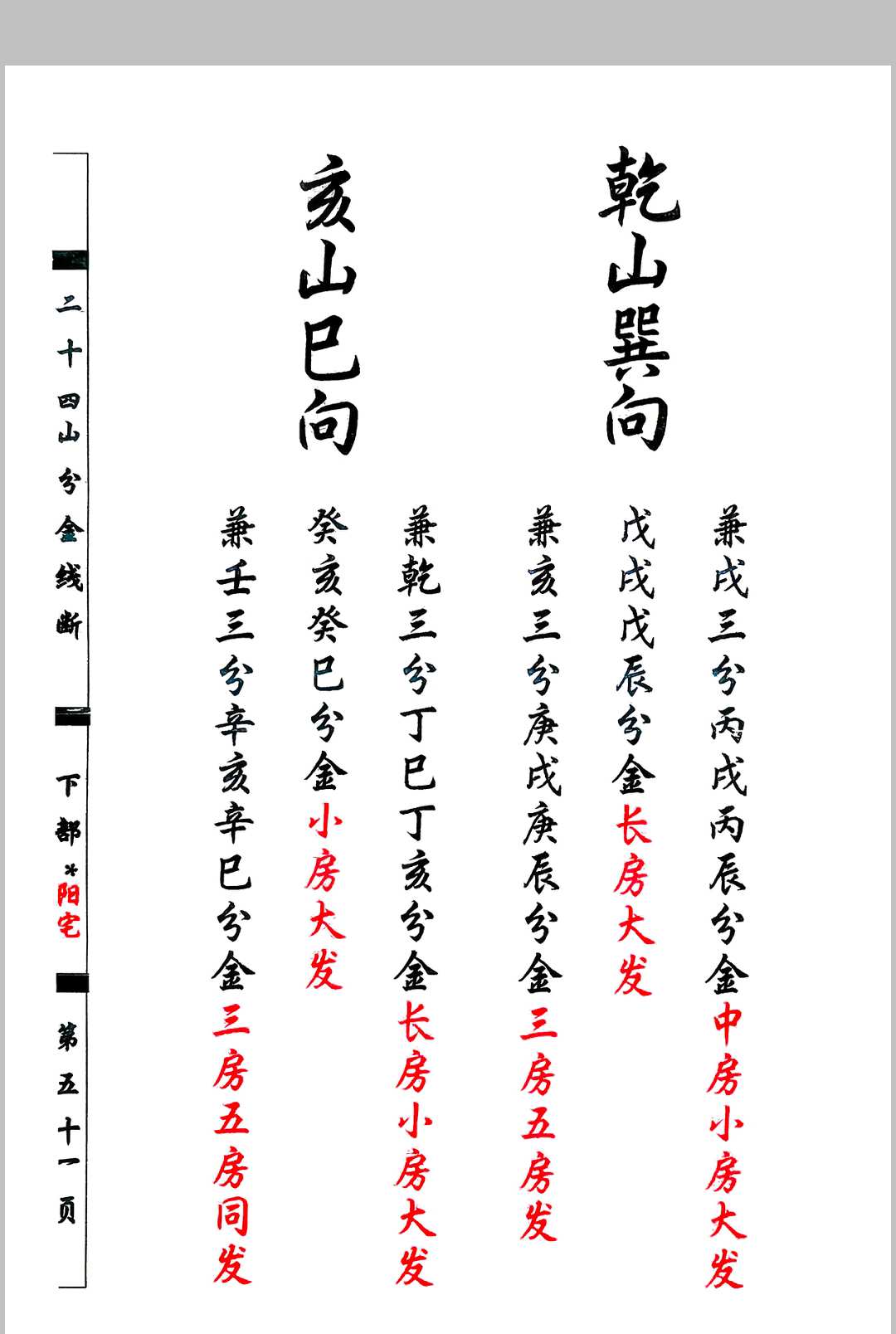 图片[10]-中华古籍网-专注古书收集杨救贫-杨公分金立向-中华古籍网-专注古书收集中华古籍网-专注古书收集