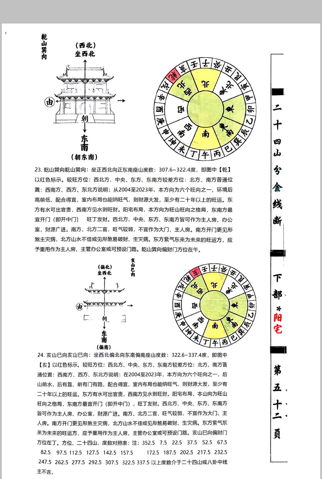图片[14]-中华古籍网-专注古书收集杨救贫-杨公分金立向-中华古籍网-专注古书收集中华古籍网-专注古书收集