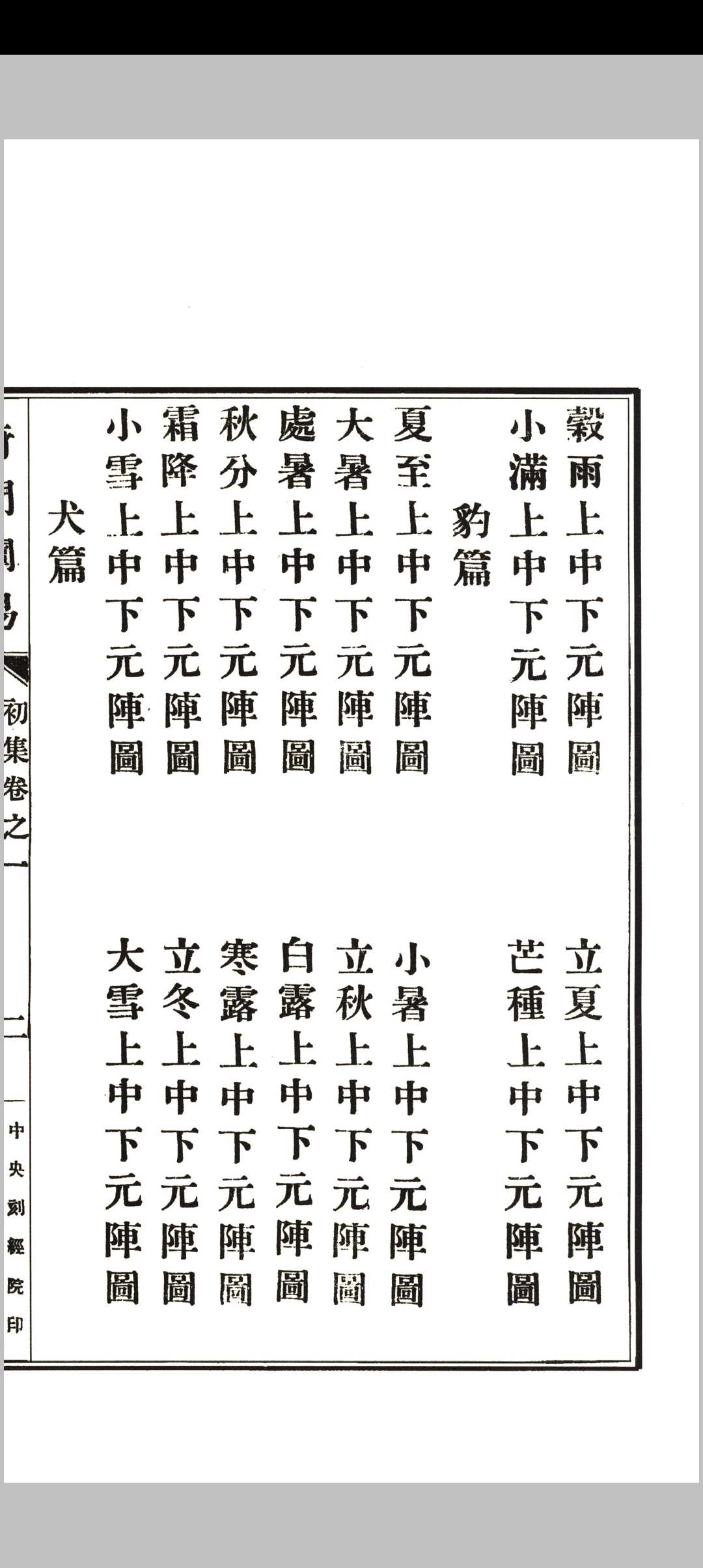 图片[3]-中华古籍网-专注古书收集《奇门阐易》初集四卷、二集二卷全.韦汝霖著.中央刻经院印-中华古籍网-专注古书收集中华古籍网-专注古书收集