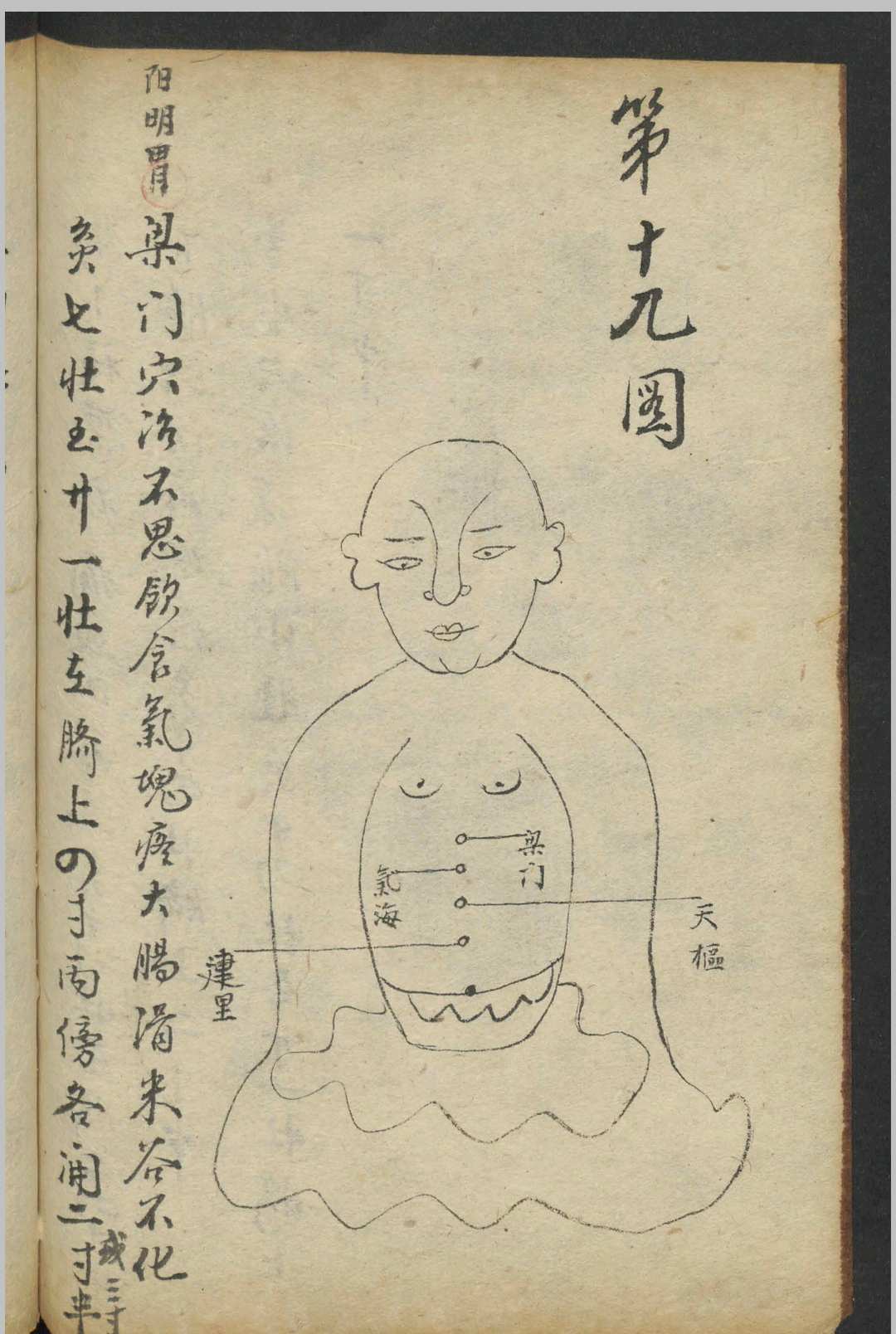 图片[17]-中华古籍网-专注古书收集集验良方 , 1864-中华古籍网-专注古书收集中华古籍网-专注古书收集